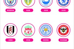 欧冠首轮最后6场今晚开打，要追冷门，必须得追这场了