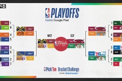 NBA新赛季十大巨星风云：库里领跑 詹姆斯第六